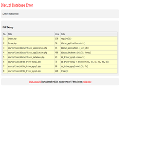 forum.10010.org - Database Error