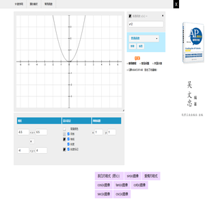 函数图像|在线函数图像生成-91数学网
